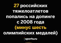 La nazionale russa di sollevamento pesi salterà le olimpiadi di Rio