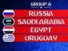 World Cup draw: